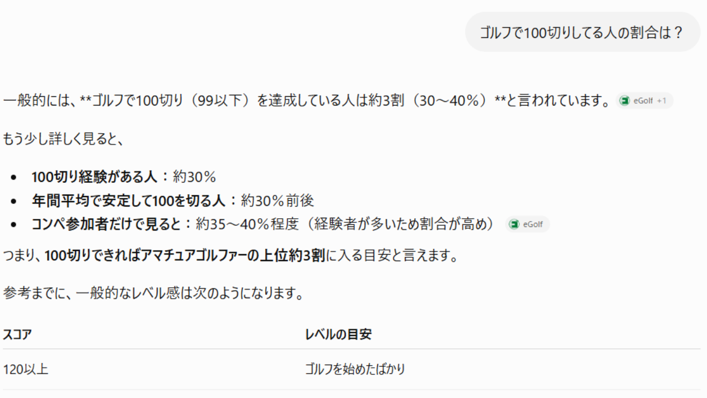 100切りについてチャッピーに聞いてみた